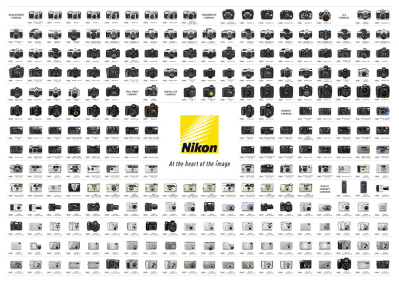 Illustration for article titled This Week's Best Photo-Related Posts on Reframe